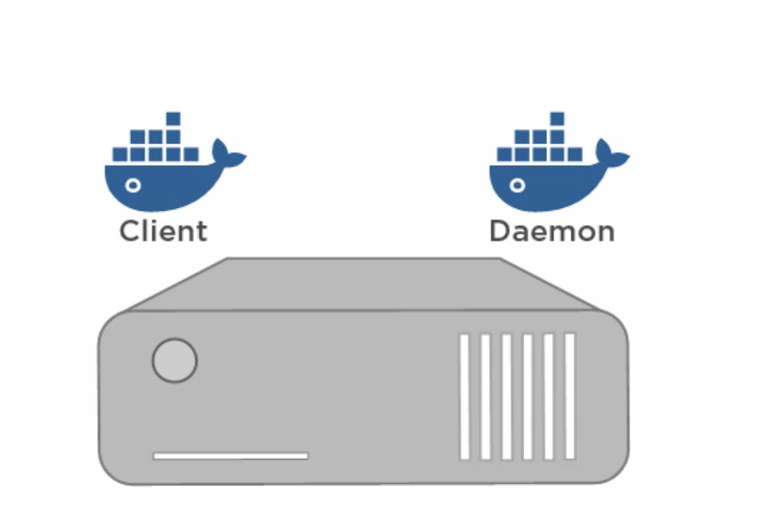 docker-engin